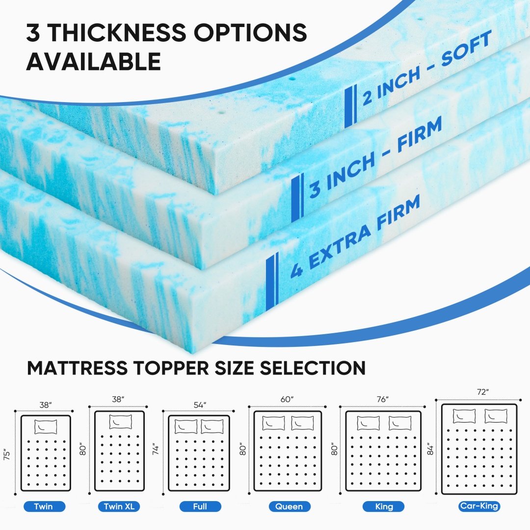 Memory Foam Mattress Topper With Cooling Gel, Pressure Relief & Breathable Comfort Bed Topper - Image 5