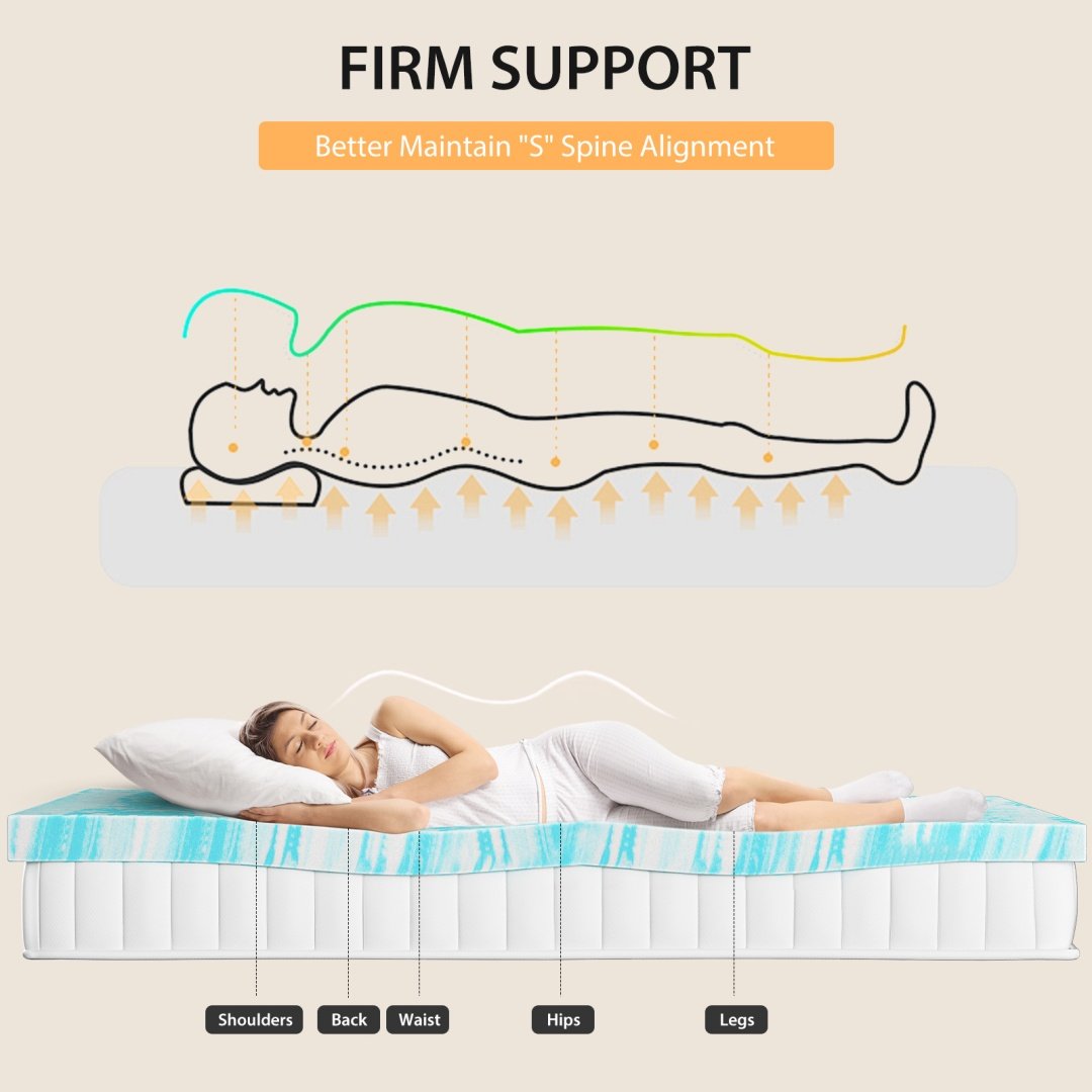 Memory Foam Mattress Topper With Cooling Gel, Pressure Relief & Breathable Comfort Bed Topper - Image 2