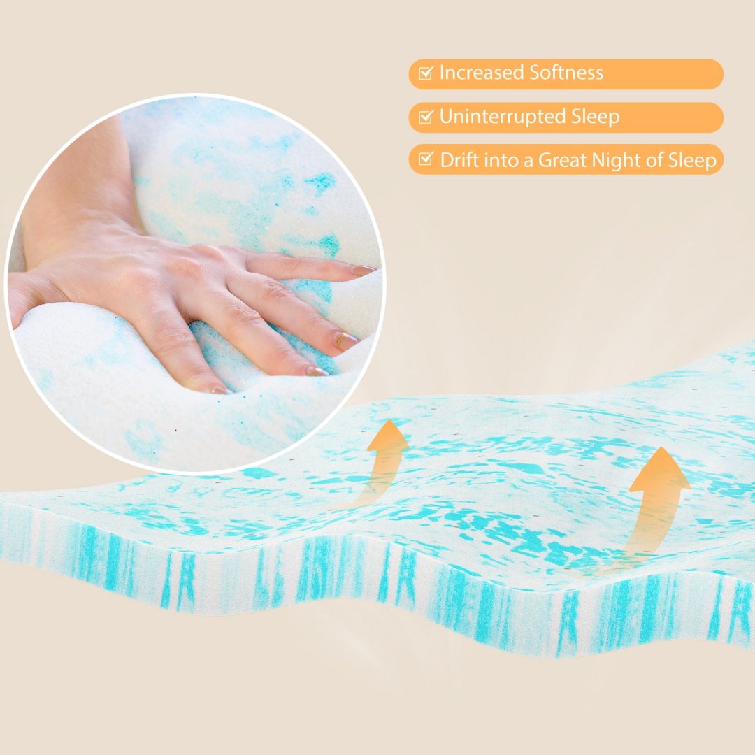 Memory Foam Mattress Topper With Cooling Gel, Pressure Relief & Breathable Comfort Bed Topper - Image 3