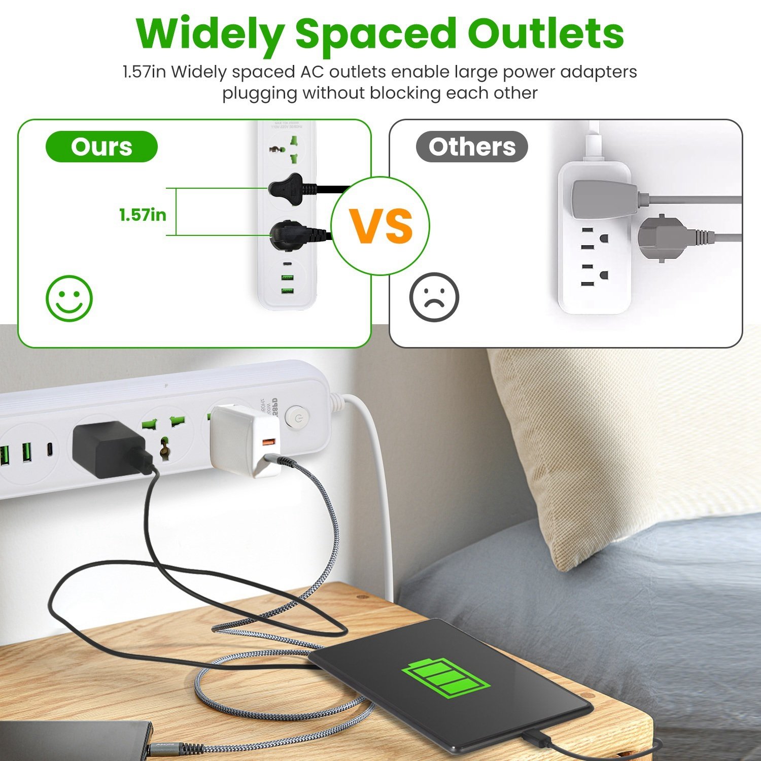 1Pc Power Strip With 6FT Extension Cord 3 AC Outlets And 2 USB A Ports 1 USB C Port 2500W Wall Mount Outlet Extender For Home Office Dorm Travel - Image 8