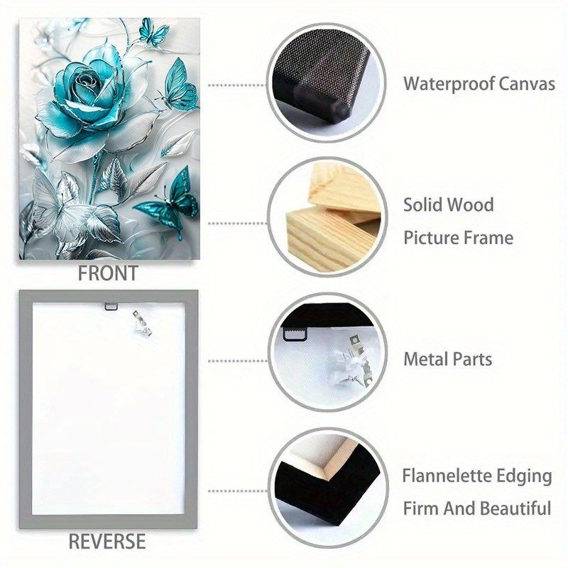 Elegant Turquoise Blue Crystal Rose & Teal Butterflies Canvas Wall Art With Wooden Frame - Classic Decorative Poster For Living Room, Bedroom, Home Office--Selling On Temu Is Prohibited - Image 2